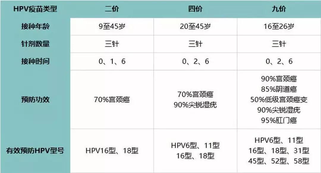 博愛醫院